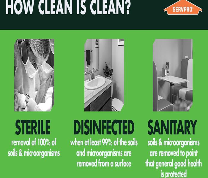 SERVPRO logo, script, how clean is clean, restaurant table, bathroom sink, doctor in surgical mask